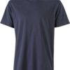 Variation picture for navy