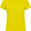 Variation picture for fluorescent yellow
