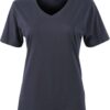 Variation picture for navy