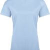 Variation picture for sky blue