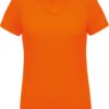 Variation picture for fluorescent orange