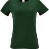 Variation picture for bottle green