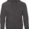 Variation picture for anthracite