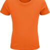 Variation picture for orange