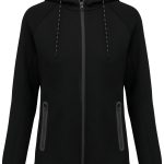 Product Color Thumbnail