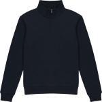 Variation picture for navy