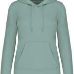Product Color Thumbnail