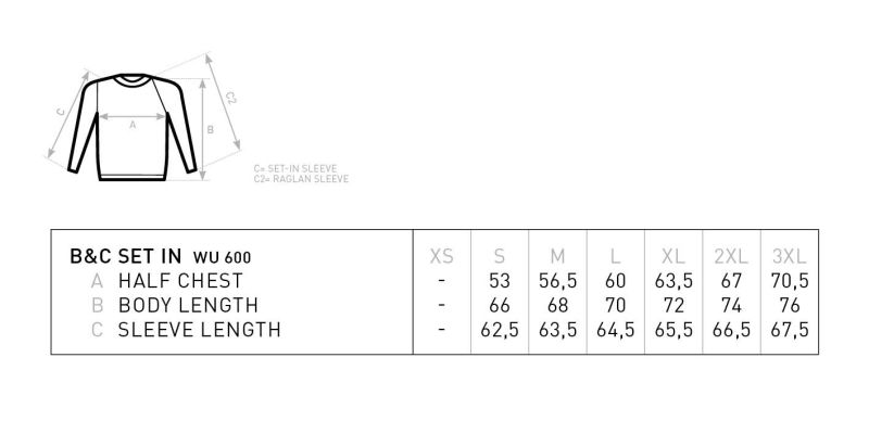 Grössentabelle 01.0600