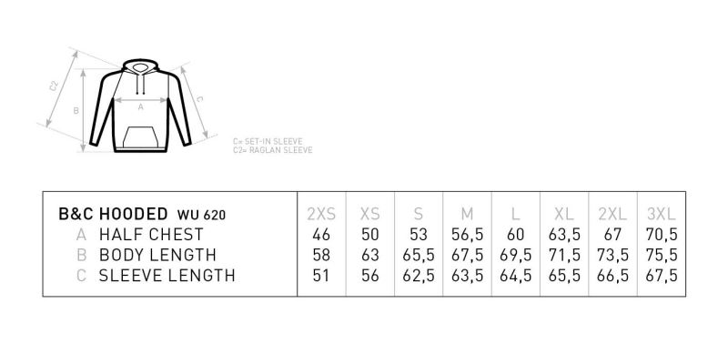 Grössentabelle 01.0620