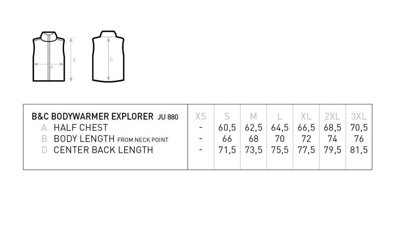 Grössentabelle 01.0880