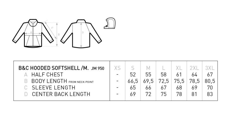 Grössentabelle 01.1950