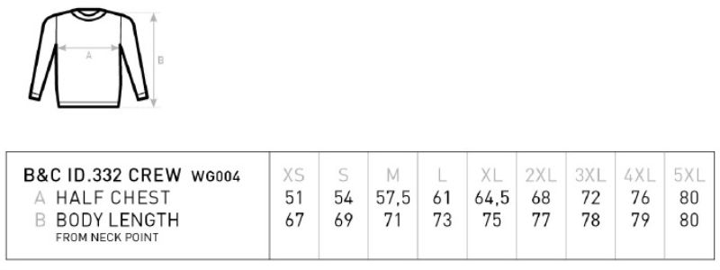 Grössentabelle 01.I332