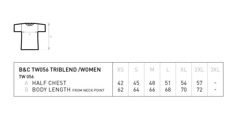 Grössentabelle 01.TW56