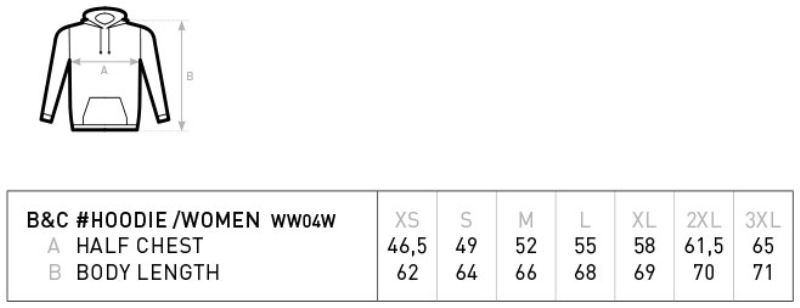 Grössentabelle 01.W04W
