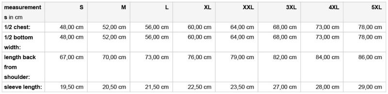 Grössentabelle 02.0002