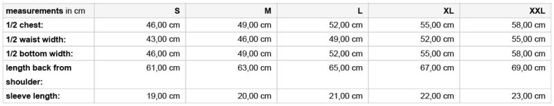 Grössentabelle 02.0071