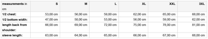 Grössentabelle 02.0352