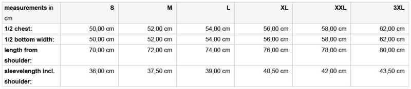 Grössentabelle 02.0391