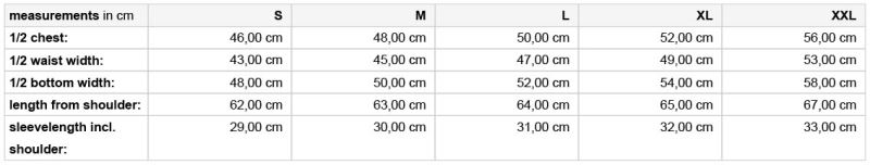 Grössentabelle 02.0396