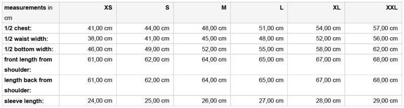 Grössentabelle 02.0495