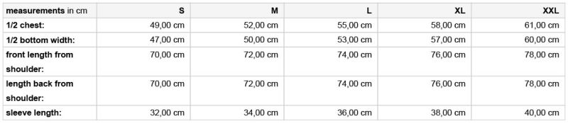 Grössentabelle 02.0496