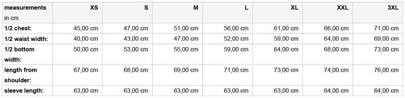 Grössentabelle 02.0641