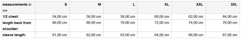 Grössentabelle 02.0659