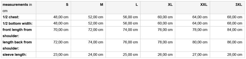 Grössentabelle 02.0716