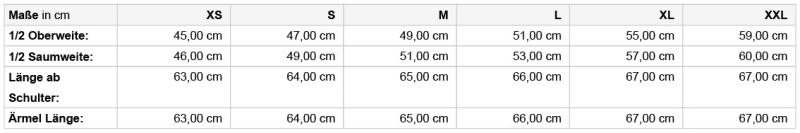 Grössentabelle 02.0741
