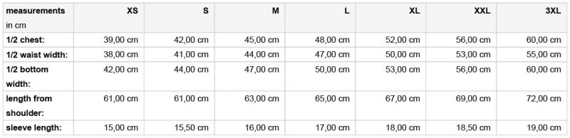 Grössentabelle 02.0746