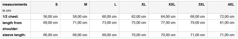 Grössentabelle 02.0782