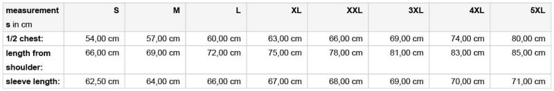 Grössentabelle 02.0794
