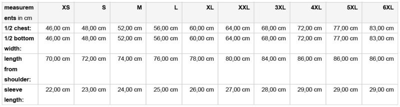Grössentabelle 02.0830