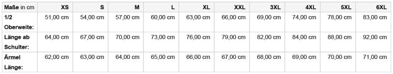 Grössentabelle 02.0839