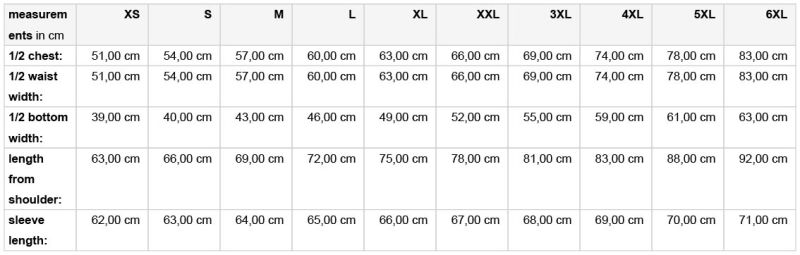 Grössentabelle 02.0868