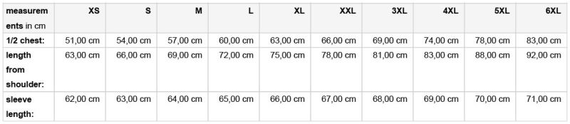 Grössentabelle 02.0870