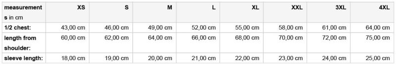 Grössentabelle 02.0873