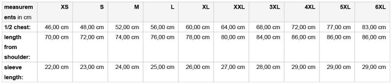 Grössentabelle 02.0874