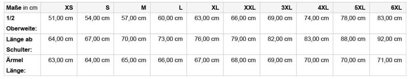 Grössentabelle 02.0895