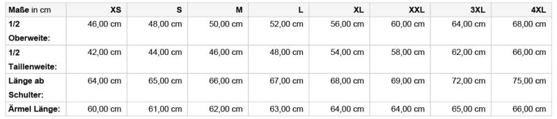 Grössentabelle 02.0897