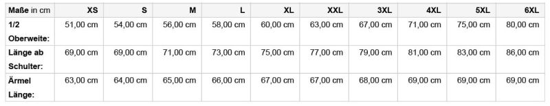 Grössentabelle 02.0898