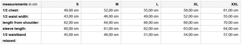 Grössentabelle 02.0962