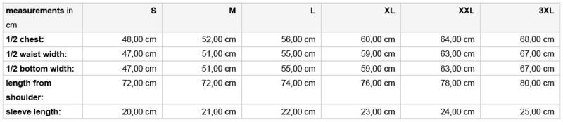 Grössentabelle 02.0974