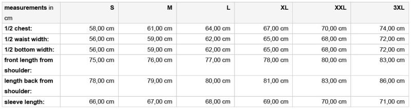 Grössentabelle 02.1050