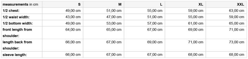Grössentabelle 02.1077