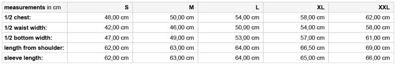 Grössentabelle 02.1123
