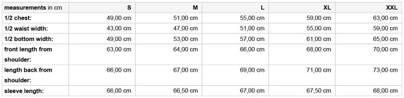 Grössentabelle 02.1125