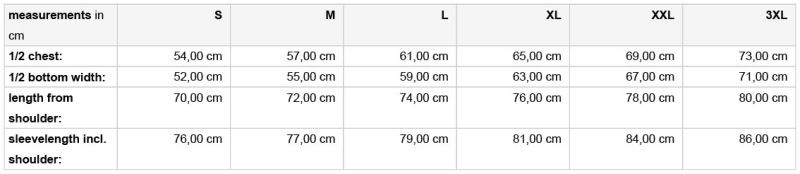 Grössentabelle 02.1130