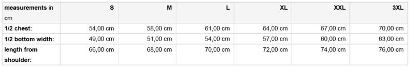 Grössentabelle 02.1138