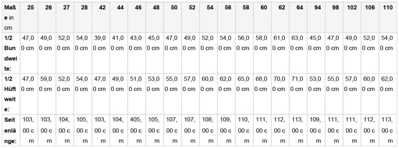 Grössentabelle 02.113L